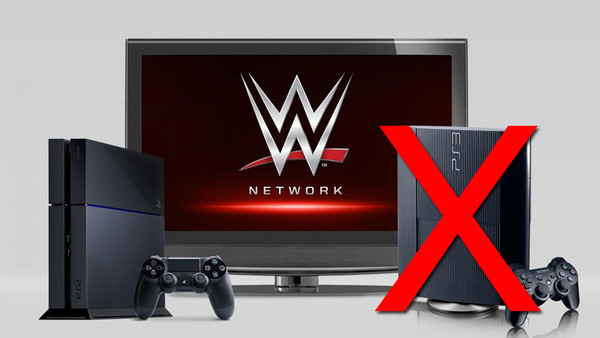 Wwe Network Ps3 Support