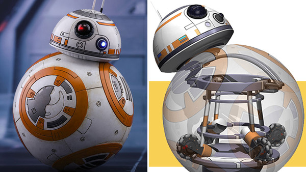 Star Wars The Force Awakens BB8