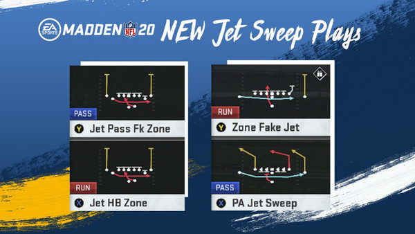 Madden 20 Playbooks