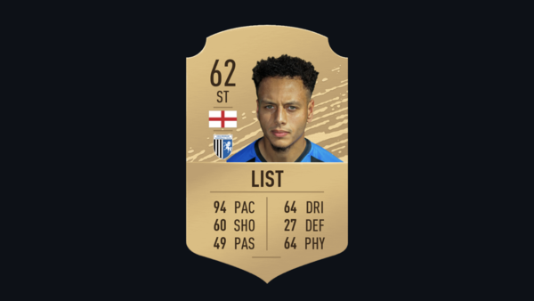 Elliot List FIFA 20