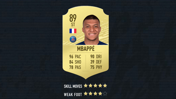 Fifa 20 Ratings 10 Best Strikers In The Game Page 6
