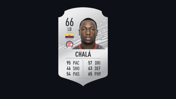 Anibal Chalá FIFA 20