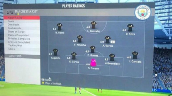 Fifa 20 career mode