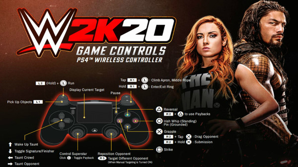 WWE 2K20 Controls