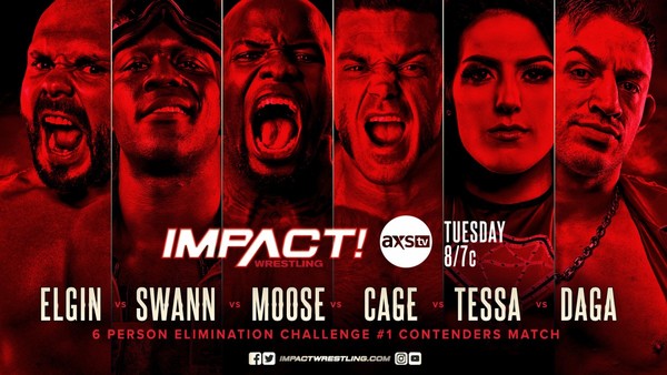 Impact Elimination Challenge