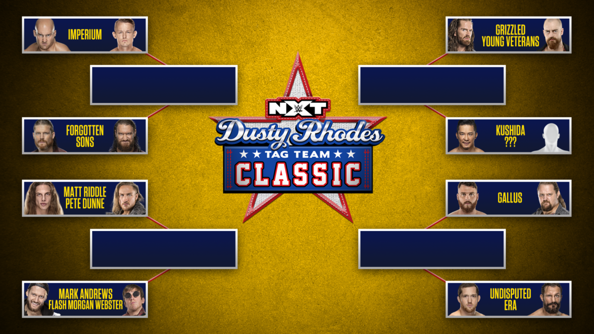 WWE NXT Dusty Rhodes Tag Team Classic 2020 Bracket REVEALED