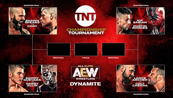 AEW TNT Title Tournament Bracket