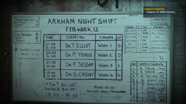 Batman: Arkham Asylum - 10 Coolest Easter Eggs, Secrets And References  Explained – Page 2