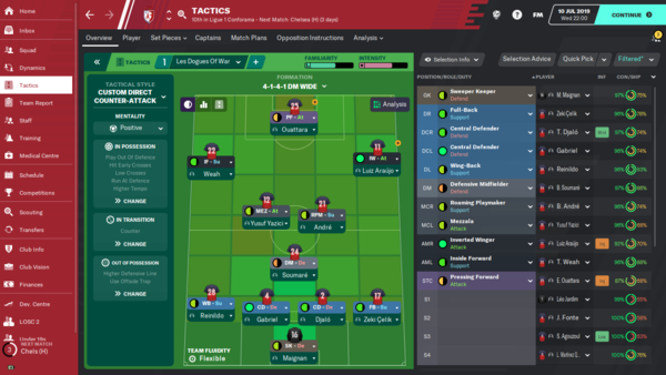 football manager 2020 formations