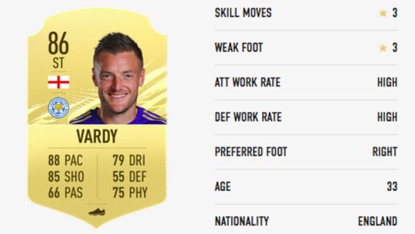 Jamie Vardy FIFA 21