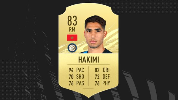 Fifa 21 10 Fastest Players Page 3