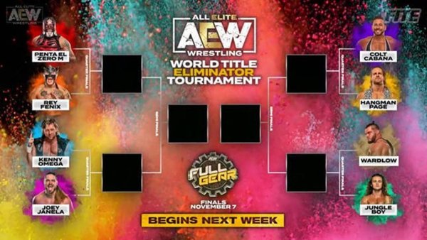 AEW World Title Shot Tournament