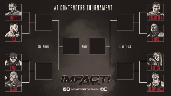 Impact Wrestling Bracket