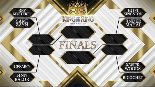 WWE King Of The Ring 2021 Brackets