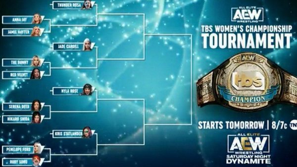 AEW TBS Title Tournament