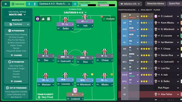 Football Manager 2022 Tactics: 10 Formations To Guarantee Success – Page 6