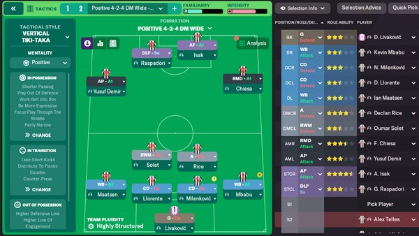 Football Manager 2022 Tactics: 10 Formations To Guarantee Success – Page 10