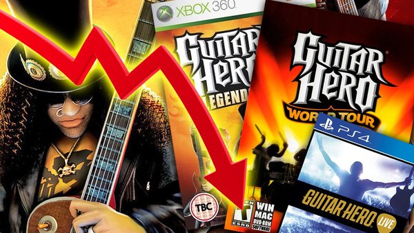 guitar hero decline