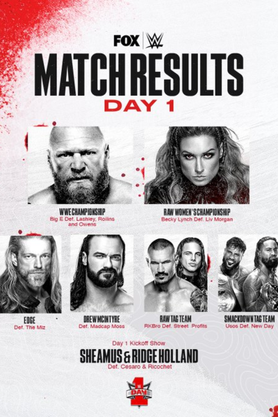 WWE day 1 results