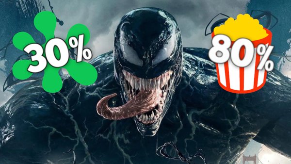 Venom Ratings v2