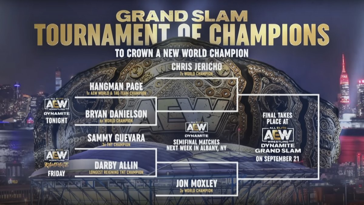 Huge Main Event Set For AEW Dynamite Grand Slam