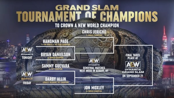 AEW Grand Slam World Title Tournament 2022